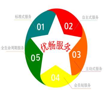 &#20048;&#23478;&#65288;&#20013;&#22269;&#65289;&#26377;&#38480;&#20844;&#21496;&#32;&#124;&#32;&#28020;&#23460;&#32;&#124;&#32;&#20048;&#23478;