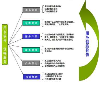 &#20048;&#23478;&#65288;&#20013;&#22269;&#65289;&#26377;&#38480;&#20844;&#21496;&#32;&#124;&#32;&#28020;&#23460;&#32;&#124;&#32;&#20048;&#23478;