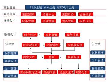 &#20048;&#23478;&#65288;&#20013;&#22269;&#65289;&#26377;&#38480;&#20844;&#21496;&#32;&#124;&#32;&#28020;&#23460;&#32;&#124;&#32;&#20048;&#23478;