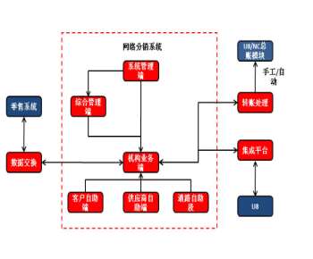 &#20048;&#23478;&#65288;&#20013;&#22269;&#65289;&#26377;&#38480;&#20844;&#21496;&#32;&#124;&#32;&#28020;&#23460;&#32;&#124;&#32;&#20048;&#23478;