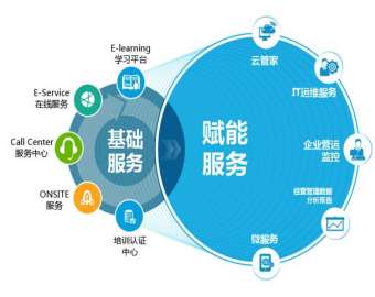 &#20048;&#23478;&#65288;&#20013;&#22269;&#65289;&#26377;&#38480;&#20844;&#21496;&#32;&#124;&#32;&#28020;&#23460;&#32;&#124;&#32;&#20048;&#23478;
