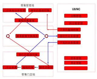 &#20048;&#23478;&#65288;&#20013;&#22269;&#65289;&#26377;&#38480;&#20844;&#21496;&#32;&#124;&#32;&#28020;&#23460;&#32;&#124;&#32;&#20048;&#23478;