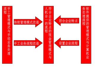 &#20048;&#23478;&#65288;&#20013;&#22269;&#65289;&#26377;&#38480;&#20844;&#21496;&#32;&#124;&#32;&#28020;&#23460;&#32;&#124;&#32;&#20048;&#23478;