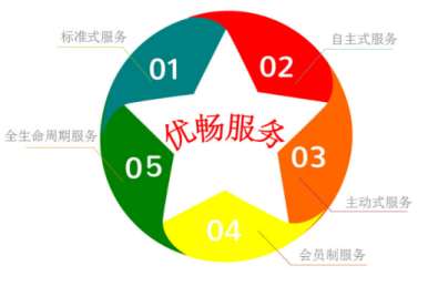 &#20048;&#23478;&#65288;&#20013;&#22269;&#65289;&#26377;&#38480;&#20844;&#21496;&#32;&#124;&#32;&#28020;&#23460;&#32;&#124;&#32;&#20048;&#23478;