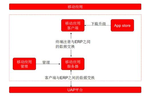 &#20048;&#23478;&#65288;&#20013;&#22269;&#65289;&#26377;&#38480;&#20844;&#21496;&#32;&#124;&#32;&#28020;&#23460;&#32;&#124;&#32;&#20048;&#23478;